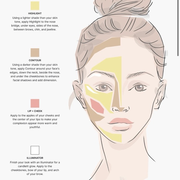 Highlighter - Color Linen - Picture 2 of 3